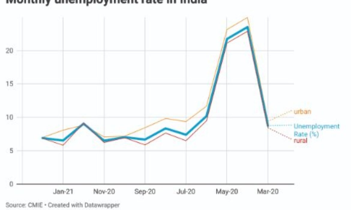 554638-38524ktyhs6ap9ywy1jgfqhvsd7aont0ba4l2222228