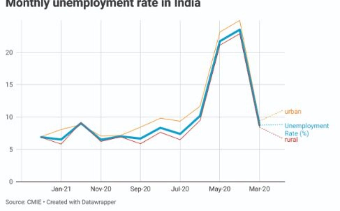 554638-38524ktyhs6ap9ywy1jgfqhvsd7aont0ba4l2222228